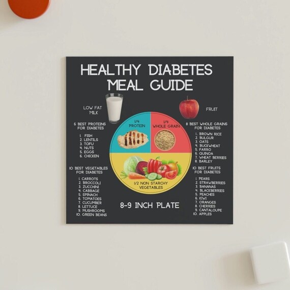 Diabetes Food List Magnet: Type 1 & 2 Meal Planning Guide