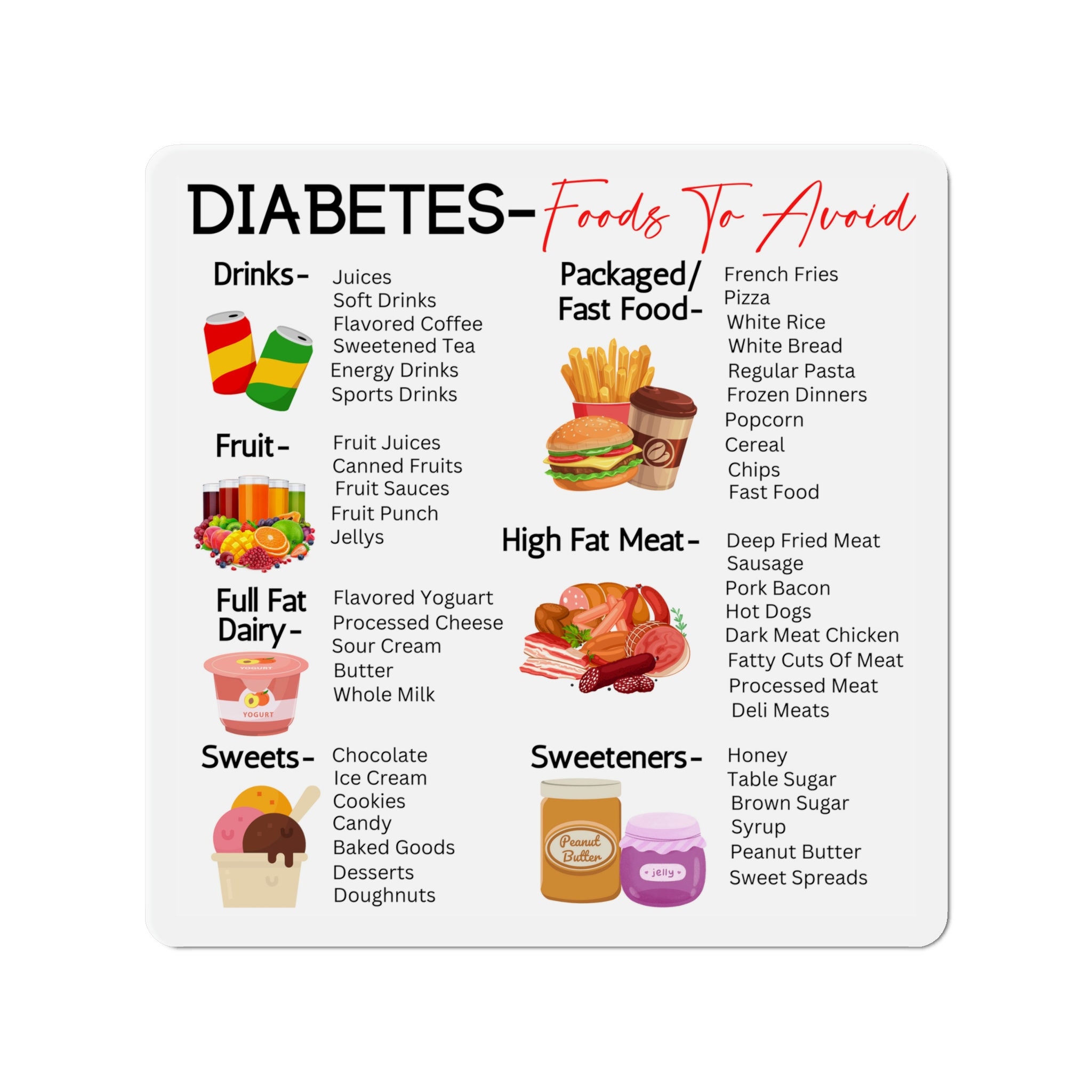 Cauliflower Diabetic Food List Laminated Diabetes Food Chart & Meal ...
