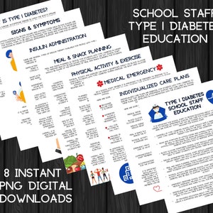 Type 1 Diabetes School Staff Education PNG Digital Download, Diabetes Education, School Nurse Printable, Diabetes Plan, Diabetic School Plan