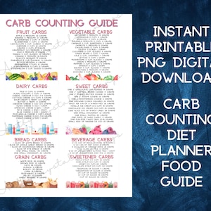 Carb Counting Type 1 Diabetes Printable Carbohydrate Count PNG DIGITAL ...