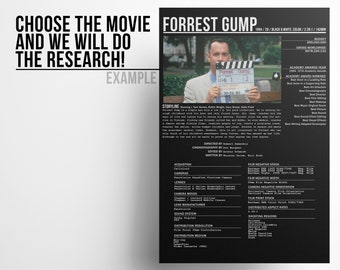 MOVIE Details - POSTER/DIGITAL - Insider Technical Information and more about your favorit movie!