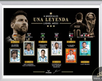 Ostatnia mundialowa koszulka Messiego z napisem „Edytowalny Messi Deluxe XL” | Szablon plakatu Messiego | Oś czasu 6 Mistrzostw Świata | Edytowalna piłka nożna Canva