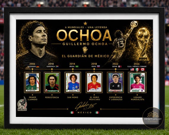 Memo Ochoa World Cup Poster Template Deluxe XL | Memo Ochoa Editable Canva| 6 World Cups Legend | Mexico Soccer Art| Ochoa Futbol mexicano