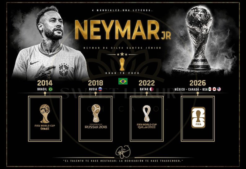 May include: A black and gold graphic poster featuring Neymar Jr. on the left and the FIFA World Cup trophy on the right. Below, a timeline displays the 2014, 2018, 2022, and 2026 World Cup logos with their respective host countries and flags.