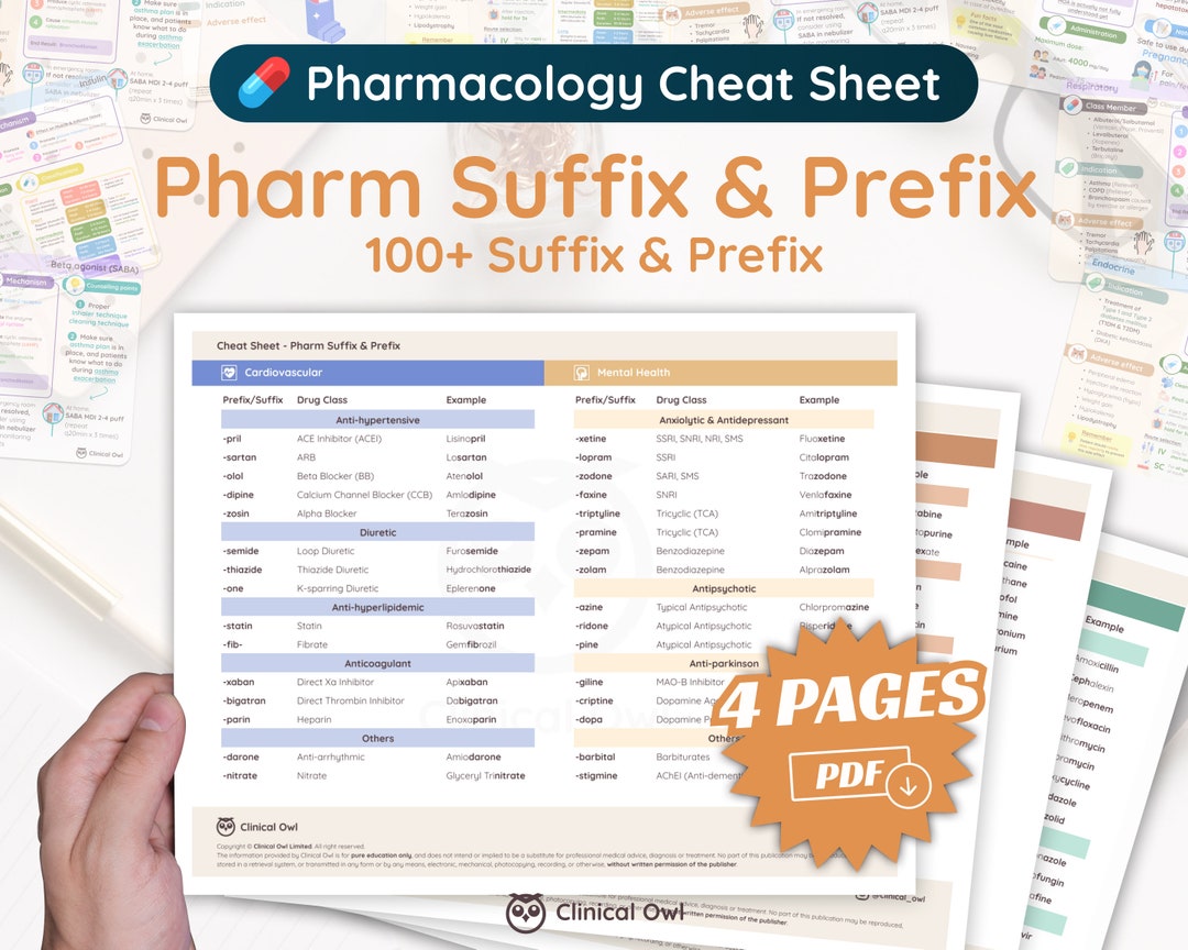 Pharm Suffix & Prefix | Cheat Sheet | 100+ Most Common | Nursing ...