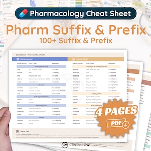 Pharm Suffix & Prefix | Cheat Sheet | 100+ Most Common | Nursing, Medical, Pharmacy School | 4 Pages