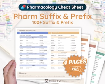 Pharm Suffix & Prefix Cheat Sheet | 4 Pages