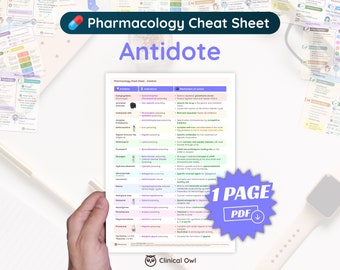 Antidote | Pharmacology Cheat Sheet | Nursing, Medical, Pharmacy School | 1 Page