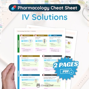 IV Solutions | Pharmacology Cheat Sheet | Nursing, Medical, Pharmacy School | 2 Pages