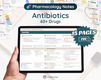 Antibiotics Pharmacology | Last Minute Study Notes | Nursing, Medical, Pharmacy School | Study Guide | 15 Pages