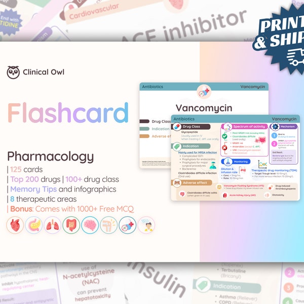 Complete Pharmacology Flashcards | 125 cards | PRINTED & SHIPPED | Revision Cards for Nursing, Medical, Pharmacy School