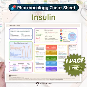 Insulin | Cheat Sheet | Pharmacology | Nursing, Medical, Pharmacy School | 1 Page
