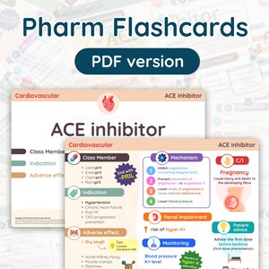 May include: A set of digital Pharm Flashcards in PDF format featuring educational medical content. The cards display information on ACE inhibitors, including class members, indications, mechanisms, adverse effects, and patient advice with icons.