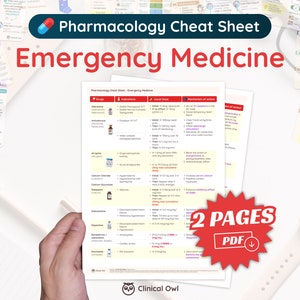 May include: A two-page pharmacology cheat sheet for emergency medicine. The sheet is printed on white paper and features a red and white owl logo. The sheet includes a list of drugs, their indications, usual doses, and mechanism of action.