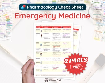 May include: A two-page pharmacology cheat sheet for emergency medicine. The sheet is printed on white paper and features a red and white owl logo. The sheet includes a list of drugs, their indications, usual doses, and mechanism of action.