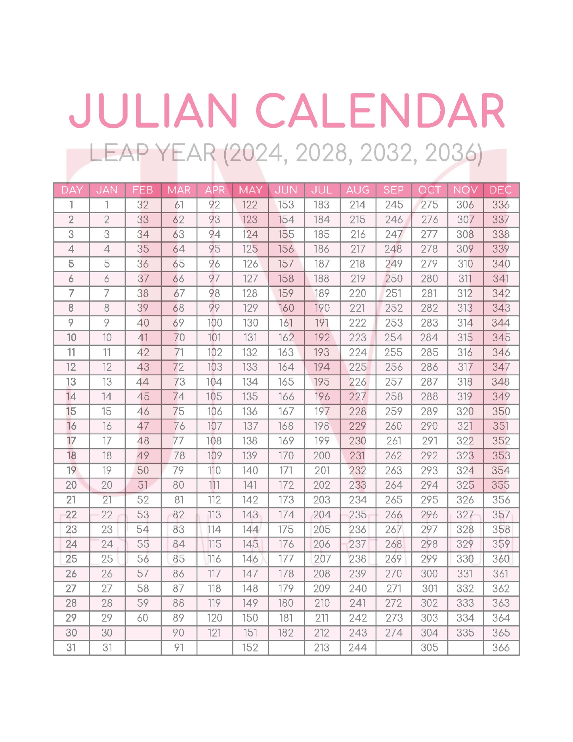 JULIAN DATE CALENDAR Leap Year Military Minimalist Design Etsy Australia