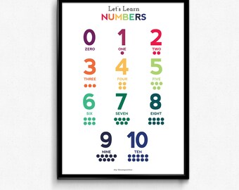 Numbers 1-10 Classroom Poster Education Learning Resource School Teachers Printable Poster DIGITAL FILE