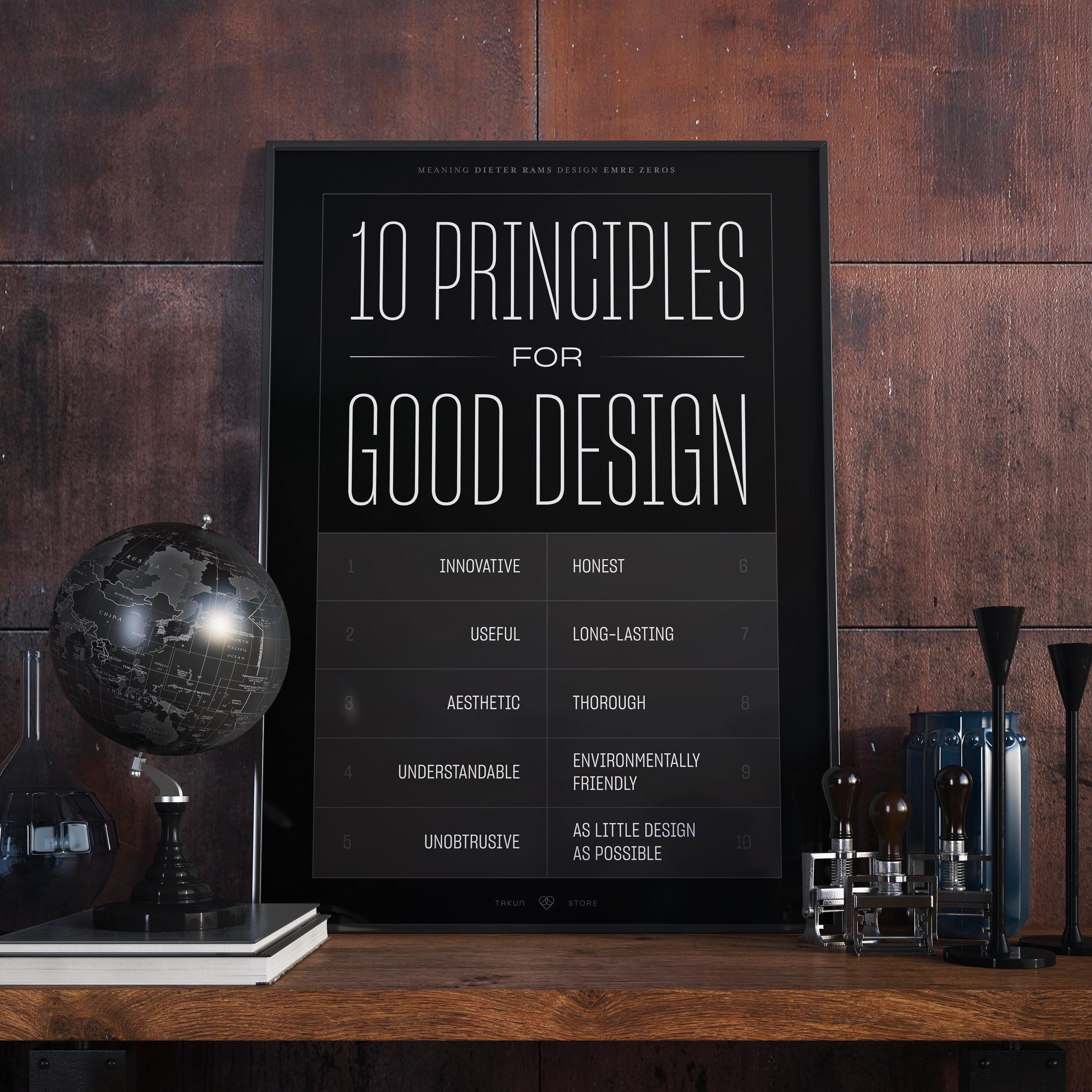 10 Principles for Good Design by Dieter Rams | DARK | Printed Poster