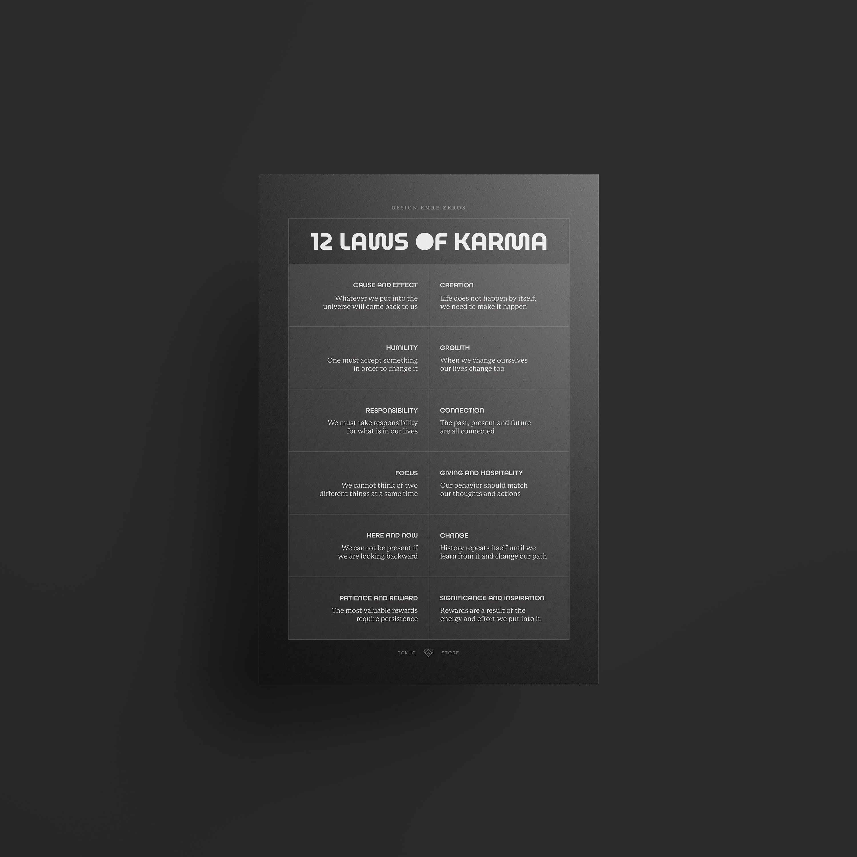 12 Laws Of Karma Poster | Amazon.com: 12 Laws Of Karma Wall Art – BLKXFS