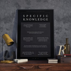 Spezifisches Wissen von Naval Ravikant | DUNKEL | Gedrucktes Poster
