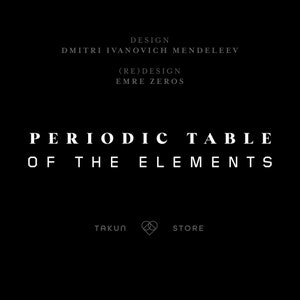 Periodic Table of the Elements Poster | Science Wall Art Prints ...