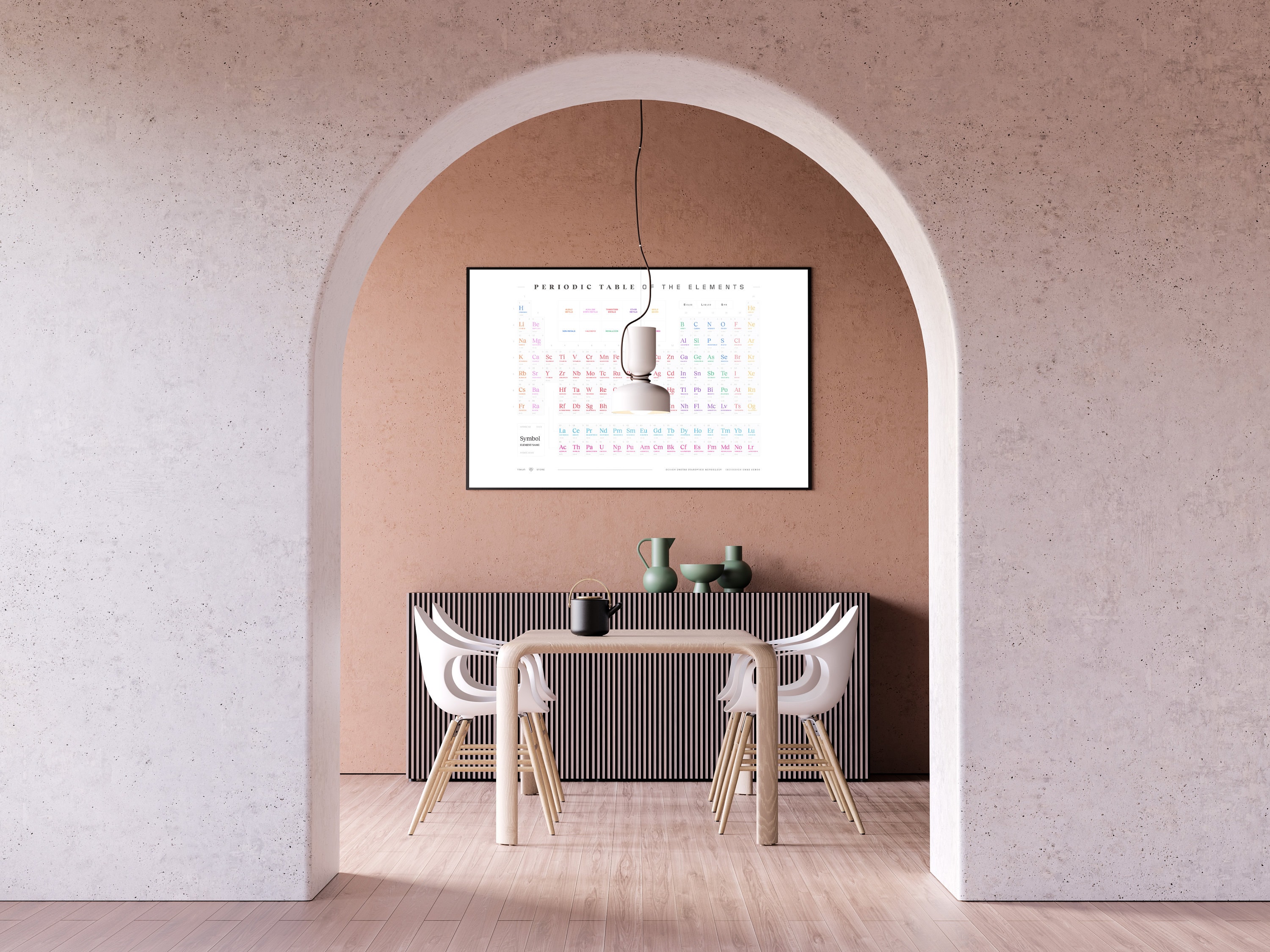 Periodic Table of the Elements Poster | Science Wall Art Prints ...