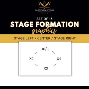May include: A black and white diagram showing a stage formation with four positions labeled X1/5, X2, X3, and X4. The positions are arranged in a circle.