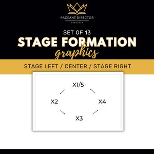 Pageant Stage Formation Graphics for Social Media, Paperwork, Etc. - Pageant Director Resource - Digital Download Printable