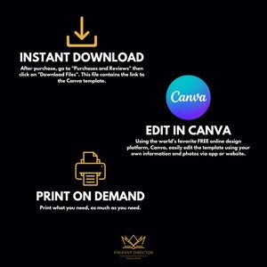 May include: Black graphic with gold icons and white text. The text includes "INSTANT DOWNLOAD", "EDIT IN CANVA", and "PRINT ON DEMAND". The Canva logo is also present. The bottom of the graphic has the text "PAGEANT DIRECTOR RESOURCE".