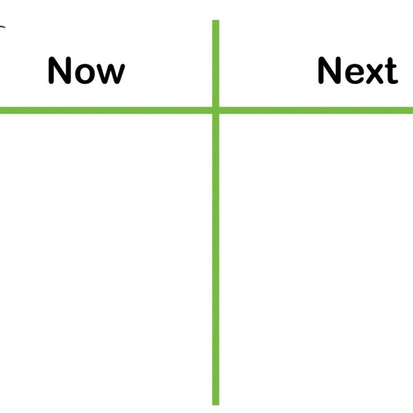 Now and Next - Etsy UK