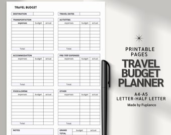 Comprehensive Travel Budget Printable Detailed Trip Expense Tracker & Vacation Budget