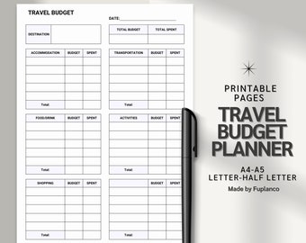Reisbudgetplanner afdrukbaar | Sjabloon vakantie-uitgaven bijhouden en reisbudget