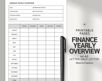 Resumen financiero anual (imprimible) / Resumen del presupuesto anual