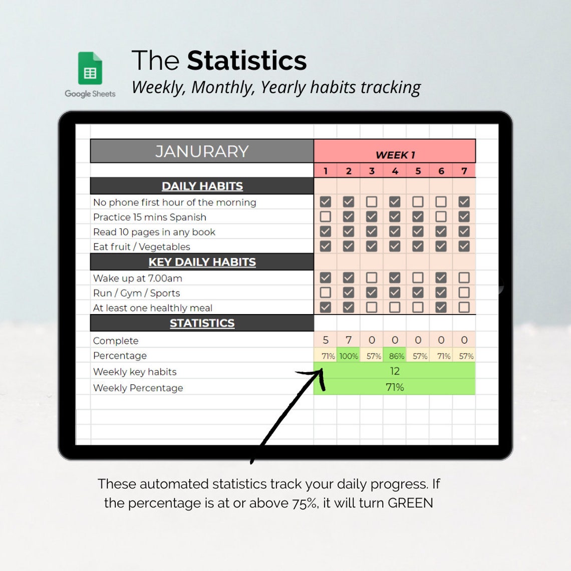 2023 Habit Tracker Spreadsheet GOOGLE SHEETS Habit Tracker Template