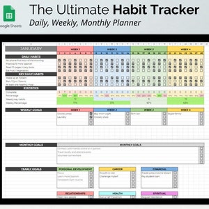 2025 Habit Tracker Spreadsheet | GOOGLE SHEETS | Habit Tracker Template | Monthly, Yearly, Weekly, Daily Habit Tracker | Goals | Planner