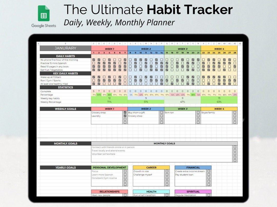 2023 Habit Tracker Spreadsheet GOOGLE SHEETS Habit Tracker Template