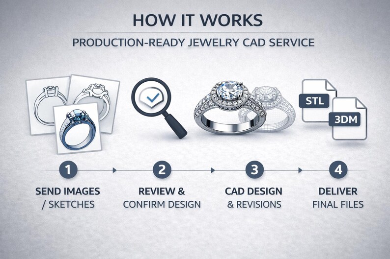 Jewelry CAD Design Service | 3D Ring & Jewelry Modeling for Production | STL / 3DM File image 4