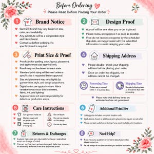 The image is a printed guide or instructions for placing an order, providing information on various aspects of the ordering process, such as brand notice, design proof, print size and proof, shipping address, processing time, and returns and exchanges.