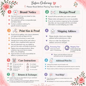 The image is a printed guide or instructions for placing an order, providing information on various aspects of the ordering process, such as brand notice, design proof, print size and proof, shipping address, processing time, and returns and exchanges.