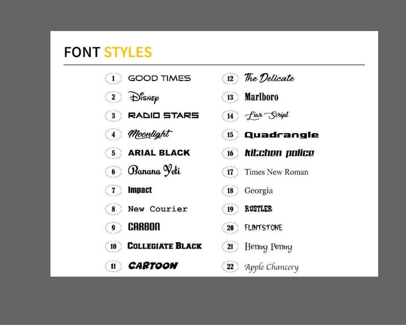 a list of various font styles, including Disney, Radio Stars, Moonlight, Arial Black, Quadrangle, kitchen police, Times New Roman, Georgia, New Courier, Carbon, Cartoon, and Apple Chancery.