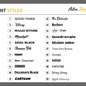 May include: A list of 22 different font styles with their names, numbered 1 through 22. The font styles are displayed in black text on a white background.