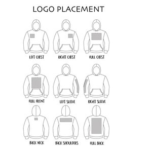 May include: Diagram showing different logo placement options on a hooded sweatshirt. The options include left chest, right chest, full chest, full front, left sleeve, right sleeve, back neck, back shoulders, and full back.
