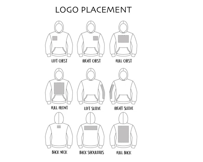 May include: Diagram showing different logo placement options on a hooded sweatshirt. The options include left chest, right chest, full chest, full front, left sleeve, right sleeve, back neck, back shoulders, and full back.