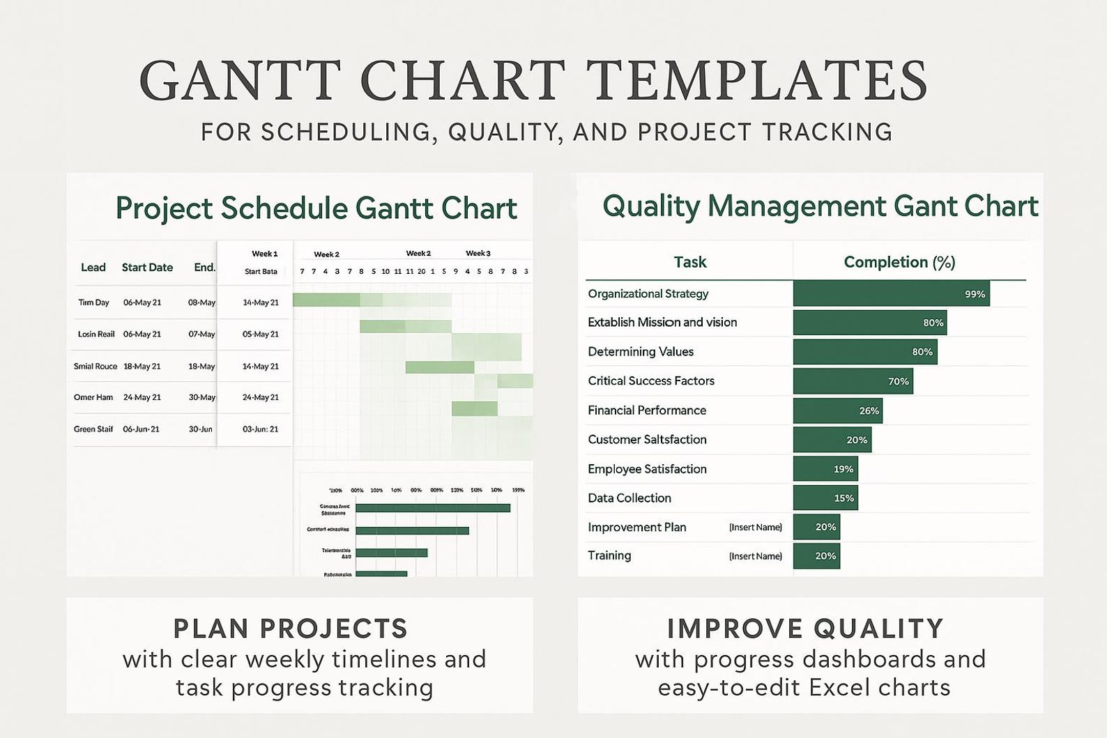 Gantt Chart Excel Template Bundle: Project Management Task Tracker ...