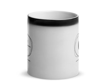 The two-tone cup