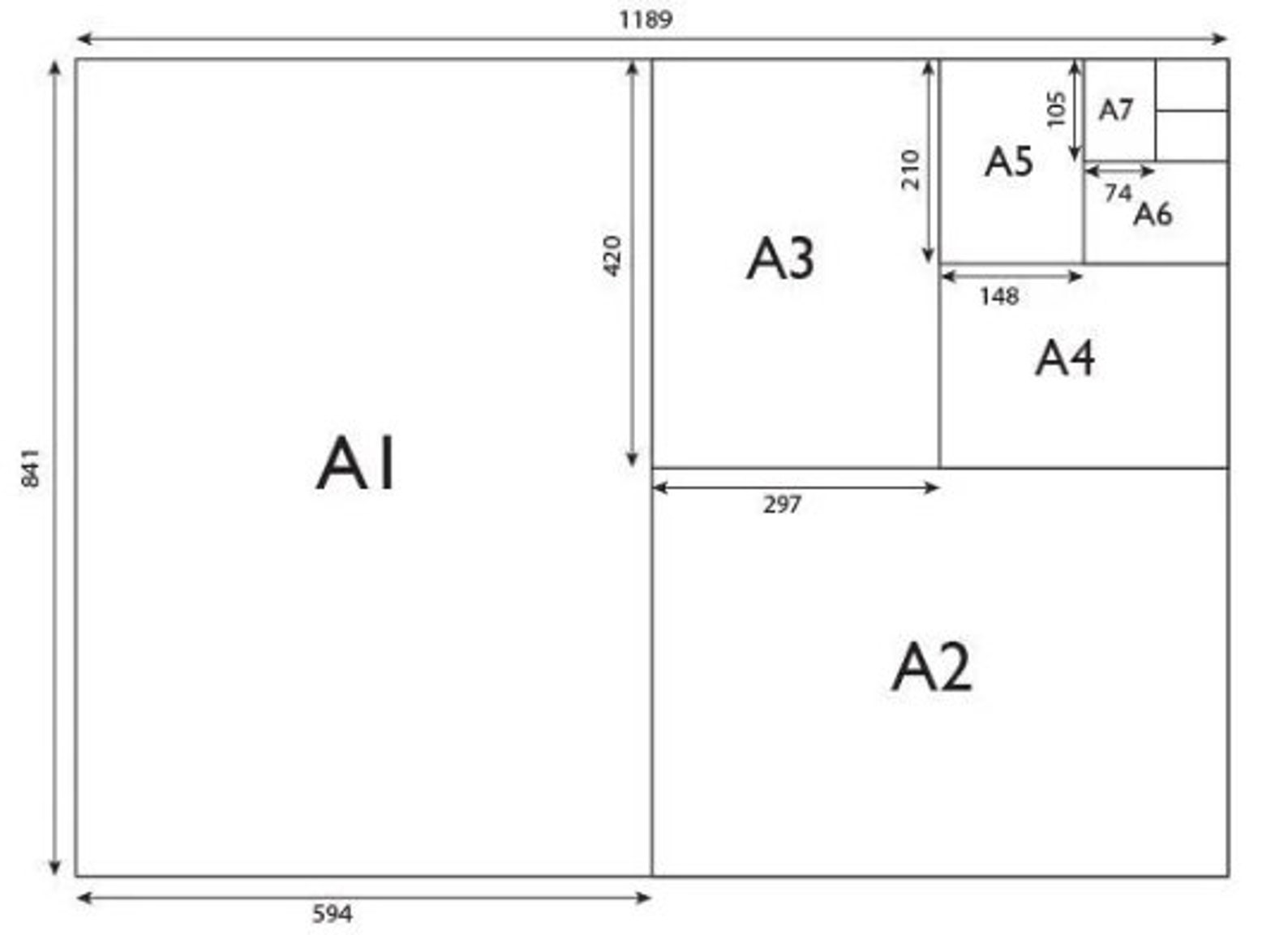 Spider Man Custom Comic Series Poster Custom 2022 Marvel Poster 160 GSM Gloss Paper Tom Holland