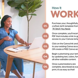 May include: A woman sits at a table using a laptop computer. The screen shows a step-by-step guide on how to use a Canva template. The steps are numbered 1 through 5. The text on the screen reads: "How It WORKS Purchase your, thoughtfully crafted, birth template from TK Stitch You Need. Once complete, you'll receive a PDF that includes a link to gain access to your Canvas template. Click on the Canva link and login to your existing Canva account OR create a FREE Canva account. Begin customizing your template by updating text, colors, fonts, and all other editable content. Once customizations are complete, download as a pdf and print; it's as easy as that!"