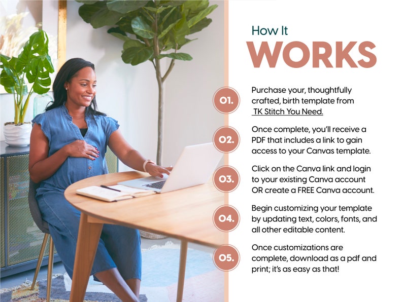 May include: A woman sits at a table using a laptop computer. The screen shows a step-by-step guide on how to use a Canva template. The steps are numbered 1 through 5. The text on the screen reads: "How It WORKS Purchase your, thoughtfully crafted, birth template from TK Stitch You Need. Once complete, you'll receive a PDF that includes a link to gain access to your Canvas template. Click on the Canva link and login to your existing Canva account OR create a FREE Canva account. Begin customizing your template by updating text, colors, fonts, and all other editable content. Once customizations are complete, download as a pdf and print; it's as easy as that!"
