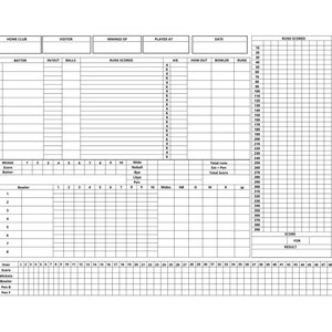 Può includere: Un tabellone di punteggio del cricket vuoto con colonne per il battitore, gli inning, i run segnati, il modo di eliminazione, il lanciatore e i run. Il tabellone di punteggio include anche sezioni per le prestazioni del lanciatore, gli over, i wicket e i run.