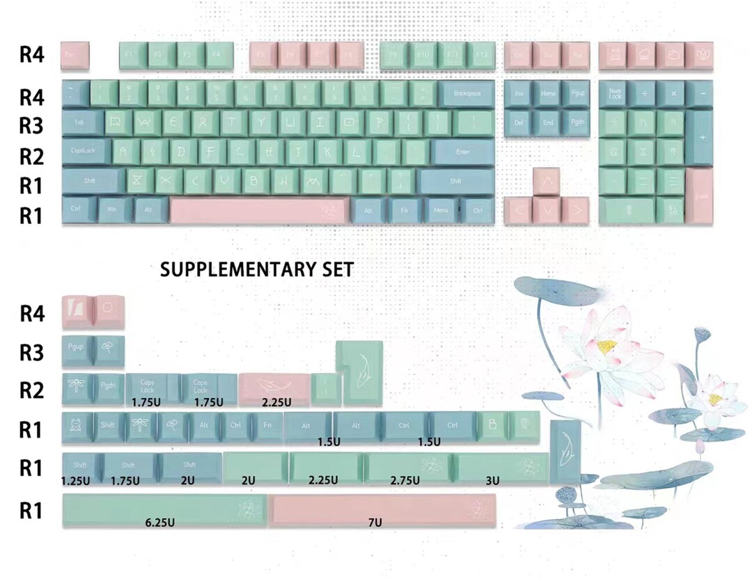 Lotus Theme Keycaps, Mint Green Keycaps, Artisan Keycaps , Cool Cherry